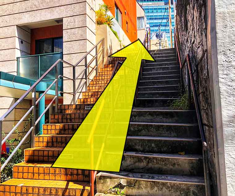 Kita-shibuya Kruising