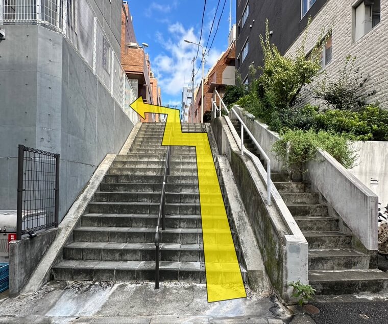 Kita-shibuya Kruispunt